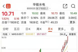 罗泽：比赛时没看到贝林才会相信他无法出战，他会尽全力参加欧冠